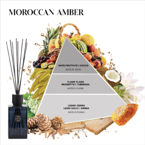 EDG Profumatore a bastoncini collezione CUBE Moroccan Amber 1200ml
